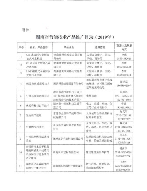 湖南省節(jié)能技術產品推廣目錄（2019年）發(fā)布通知與實施要點